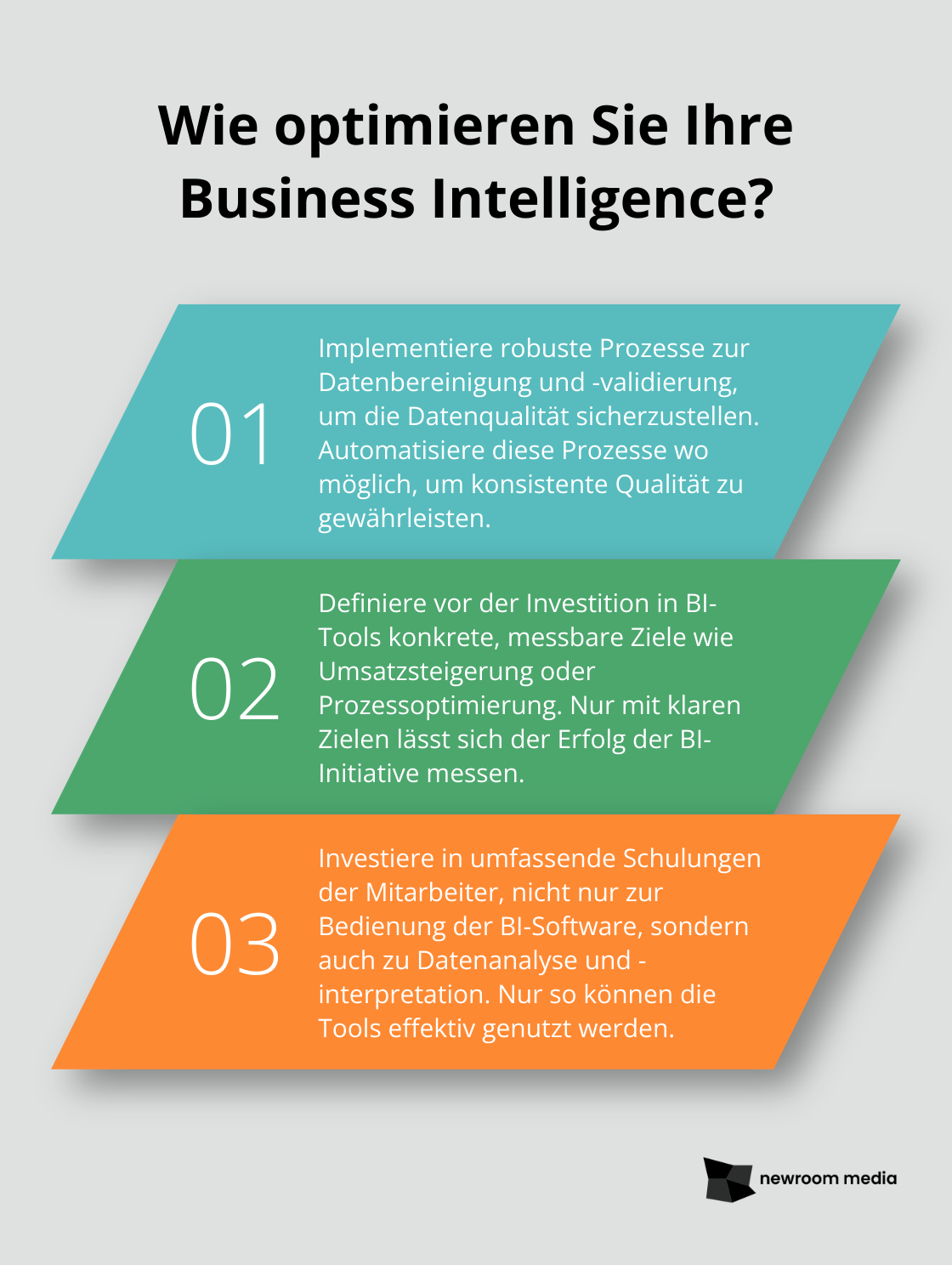 Fact - Wie optimieren Sie Ihre Business Intelligence?