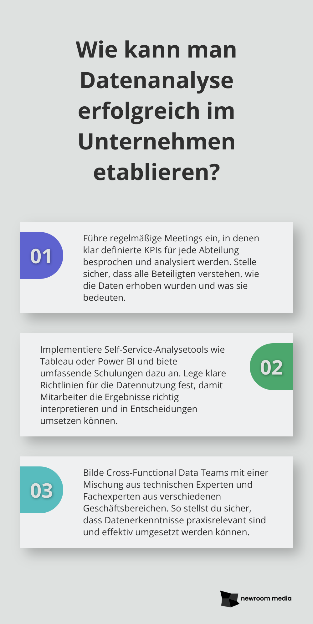 Fact - Wie kann man Datenanalyse erfolgreich im Unternehmen etablieren?