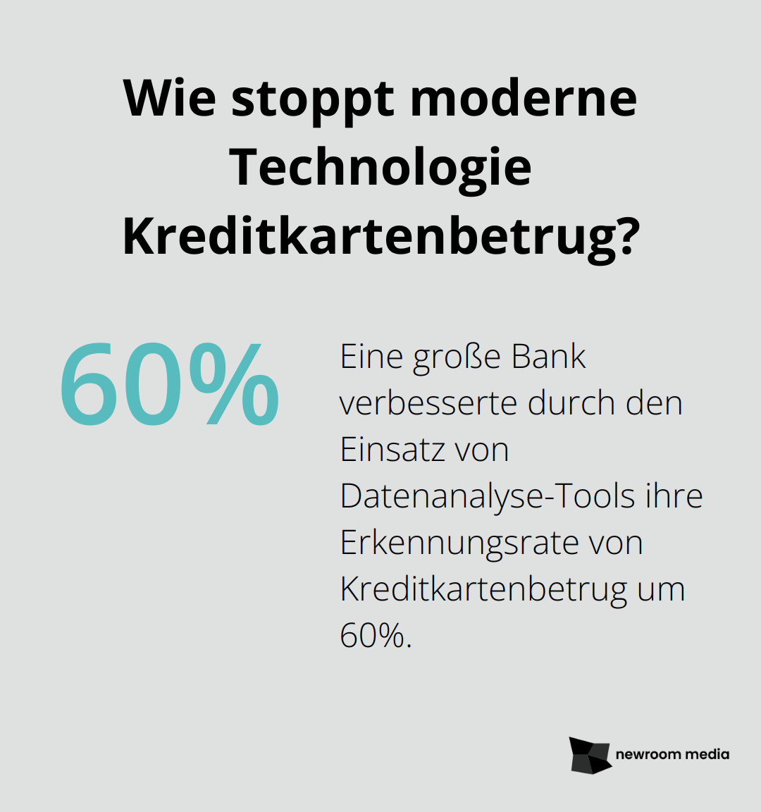 Wie stoppt moderne Technologie Kreditkartenbetrug?