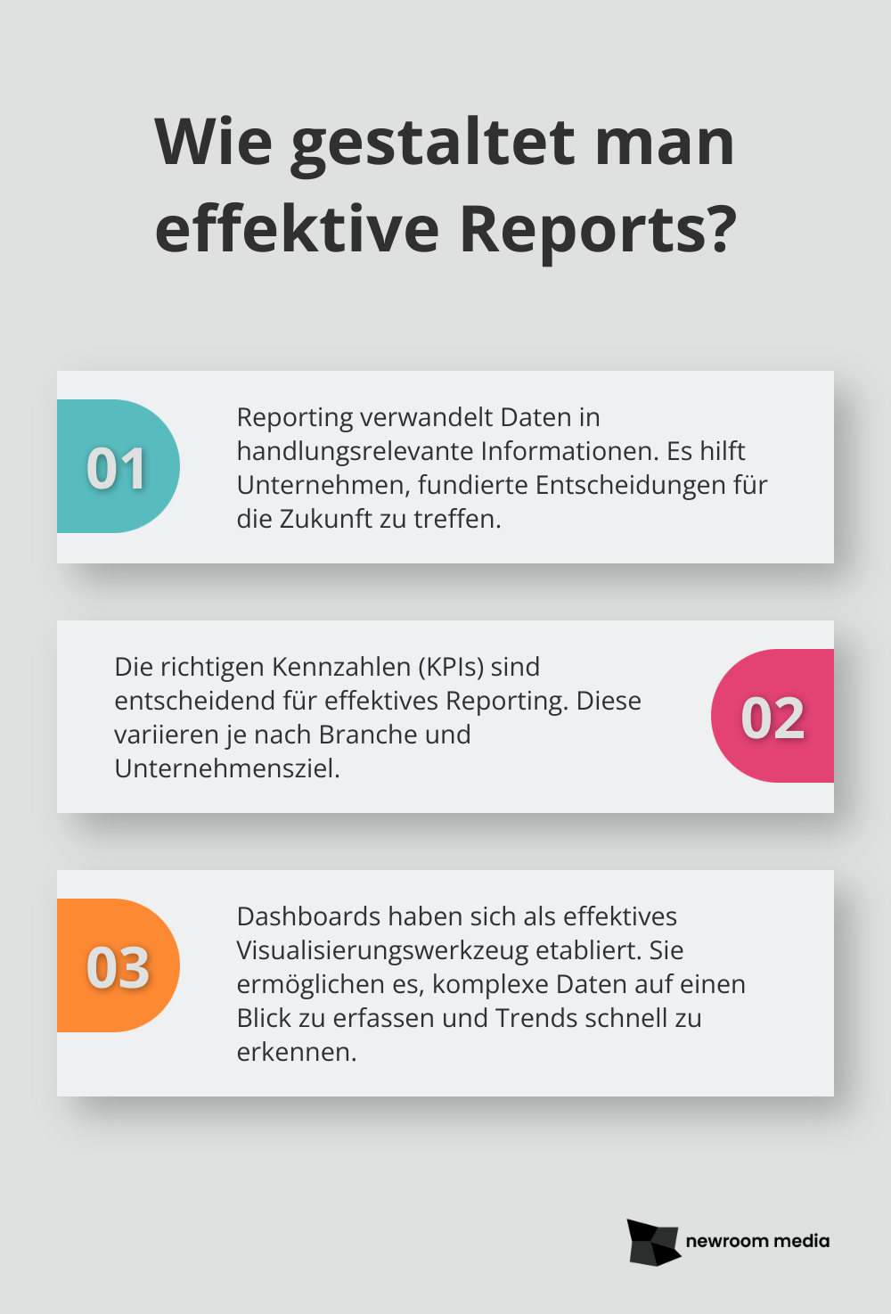 Fact - Wie gestaltet man effektive Reports?