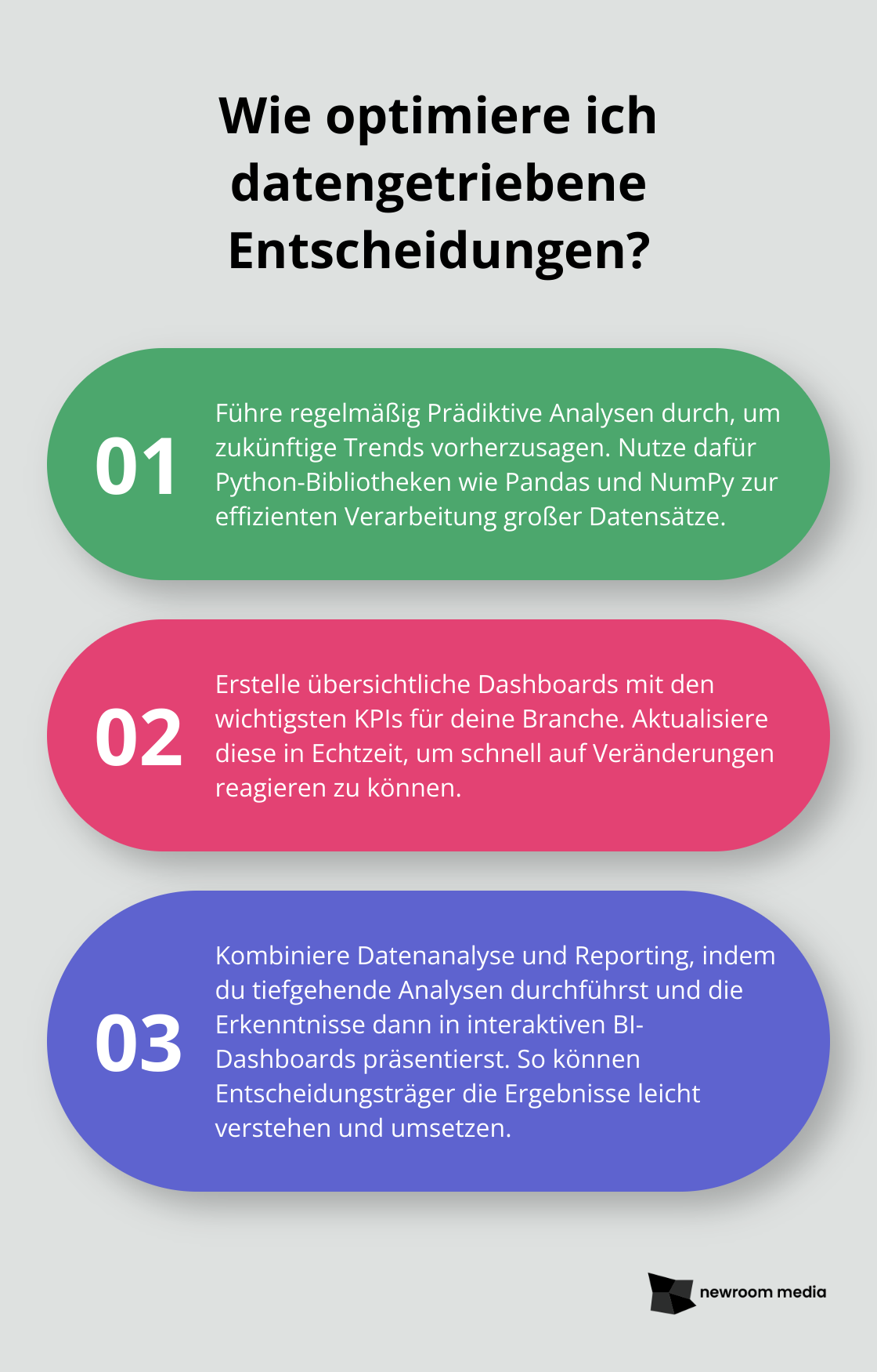 Fact - Wie optimiere ich datengetriebene Entscheidungen?