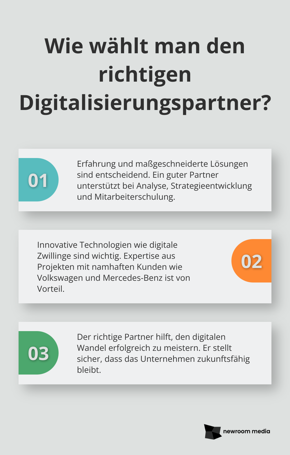 Fact - Wie wählt man den richtigen Digitalisierungspartner?