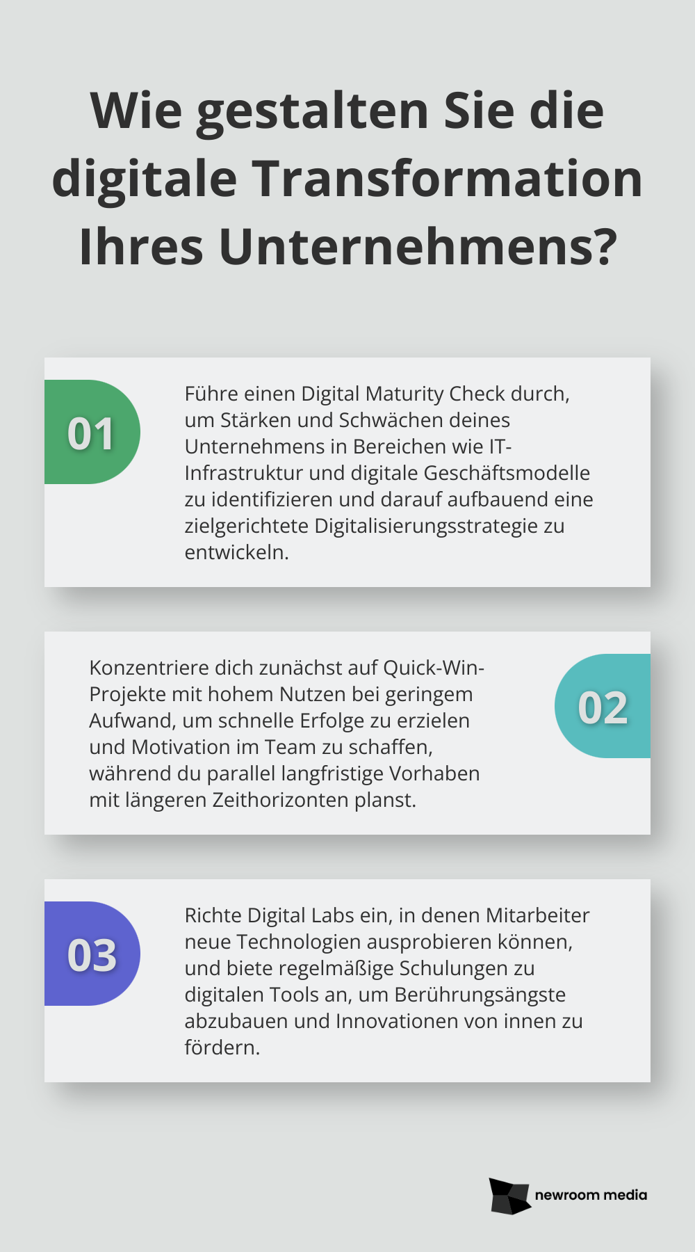 Fact - Wie gestalten Sie die digitale Transformation Ihres Unternehmens?