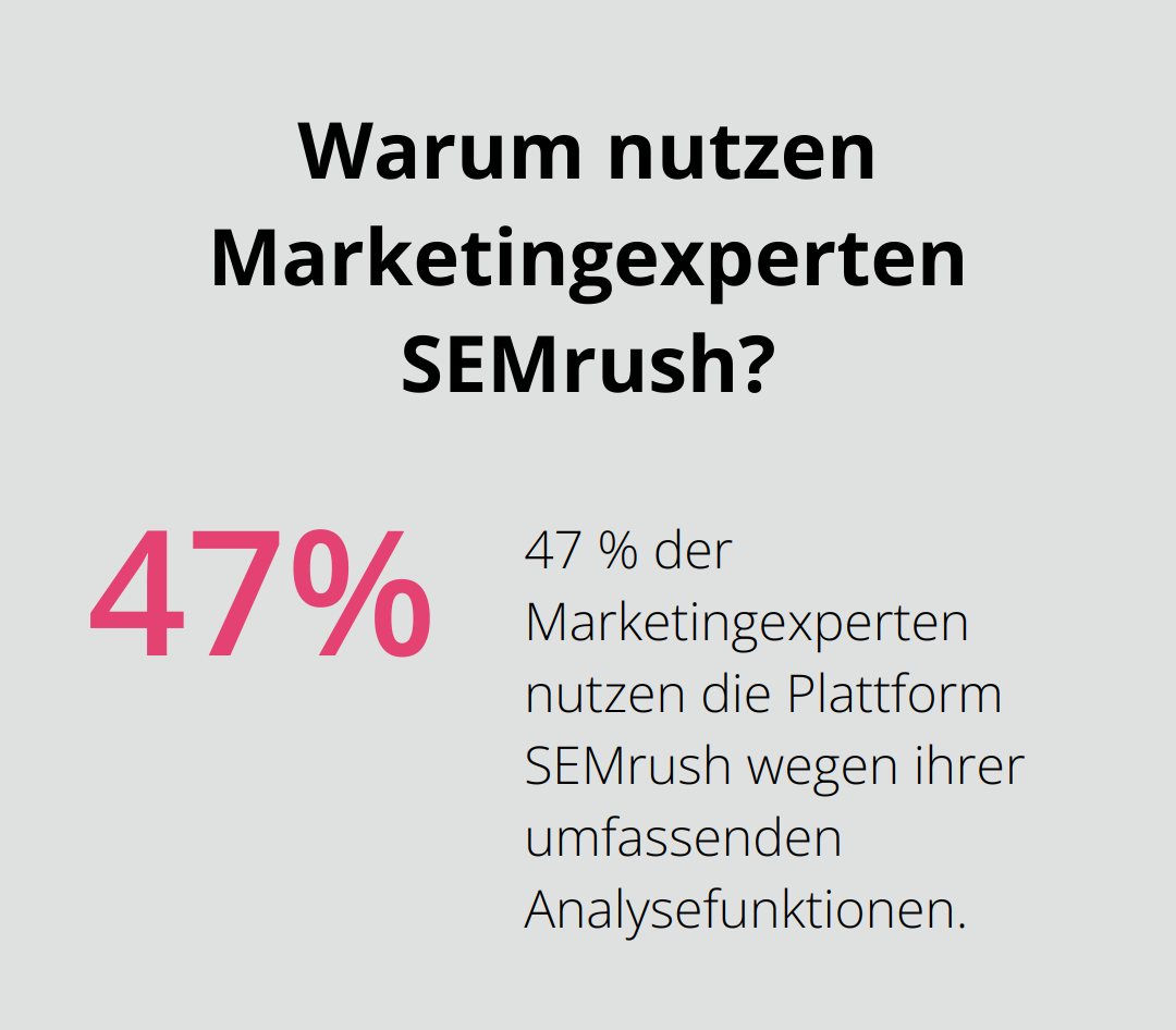Warum nutzen Marketingexperten SEMrush?