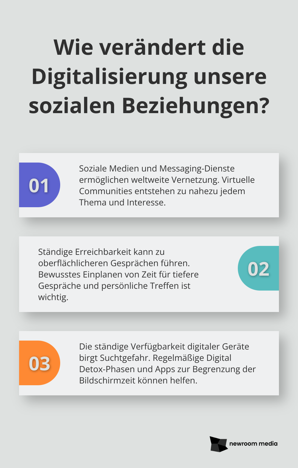 Fact - Wie verändert die Digitalisierung unsere sozialen Beziehungen?