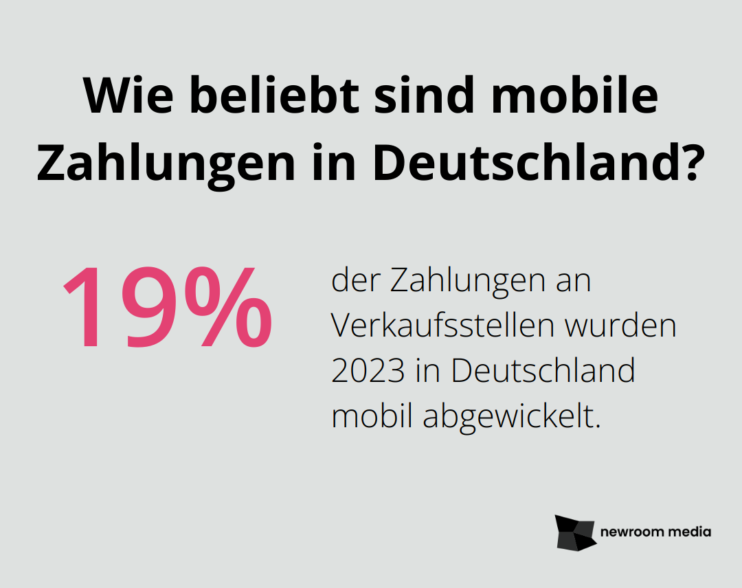 Wie beliebt sind mobile Zahlungen in Deutschland?