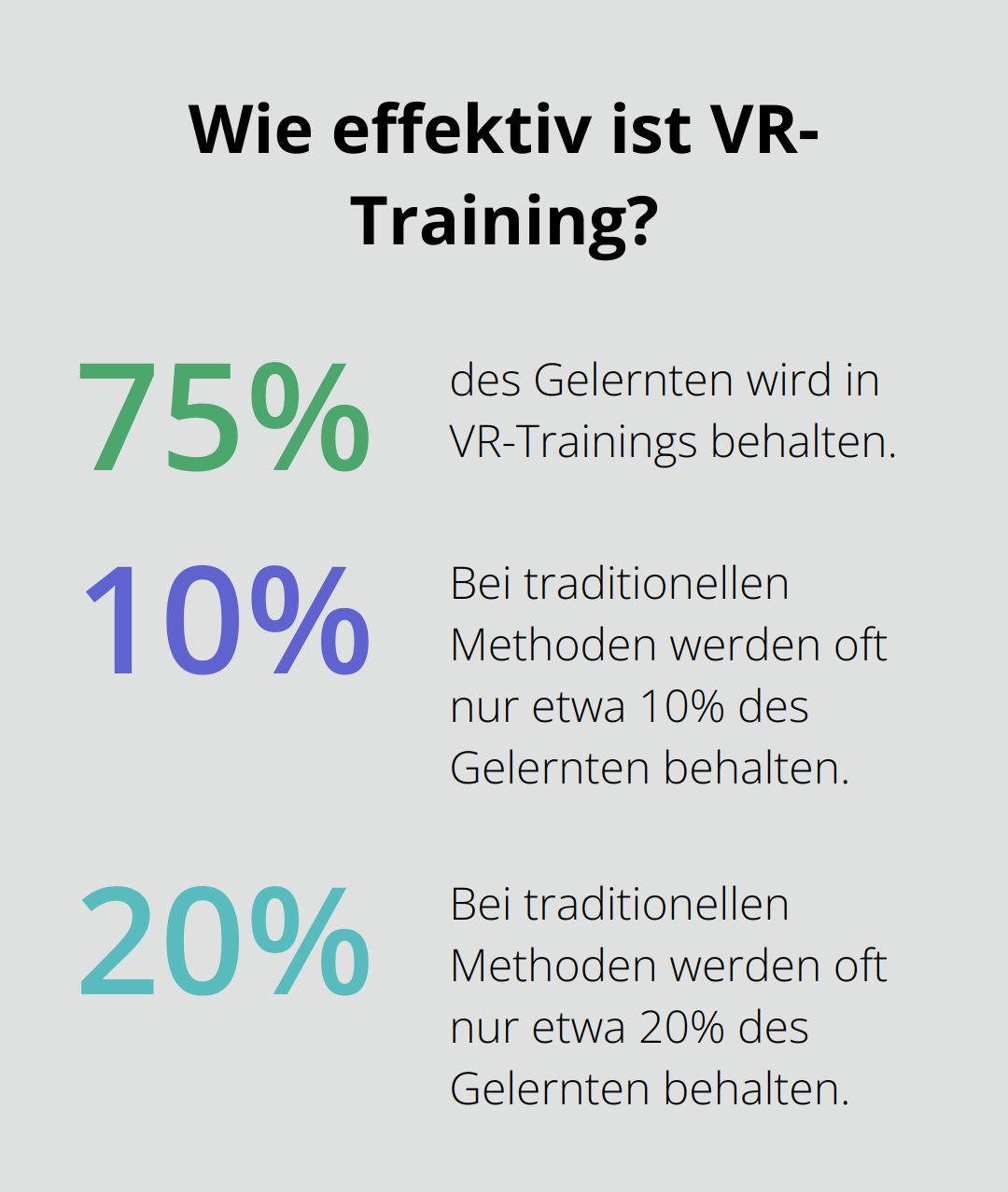 Fact - Wie effektiv ist VR-Training?