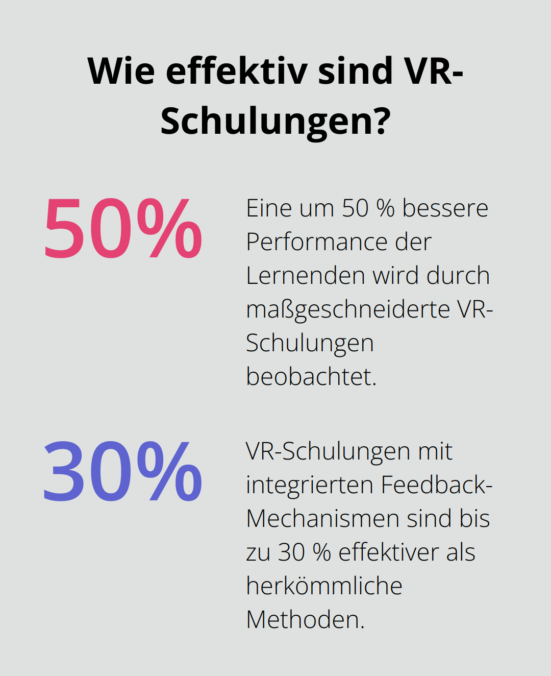 Fact - Wie effektiv sind VR-Schulungen?