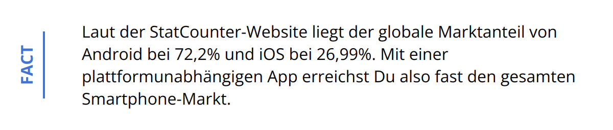 Fact - Laut der StatCounter-Website liegt der globale Marktanteil von Android bei 72,2% und iOS bei 26,99%. Mit einer plattformunabhängigen App erreichst Du also fast den gesamten Smartphone-Markt.