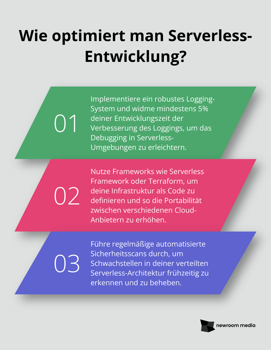 Fact - Wie optimiert man Serverless-Entwicklung?