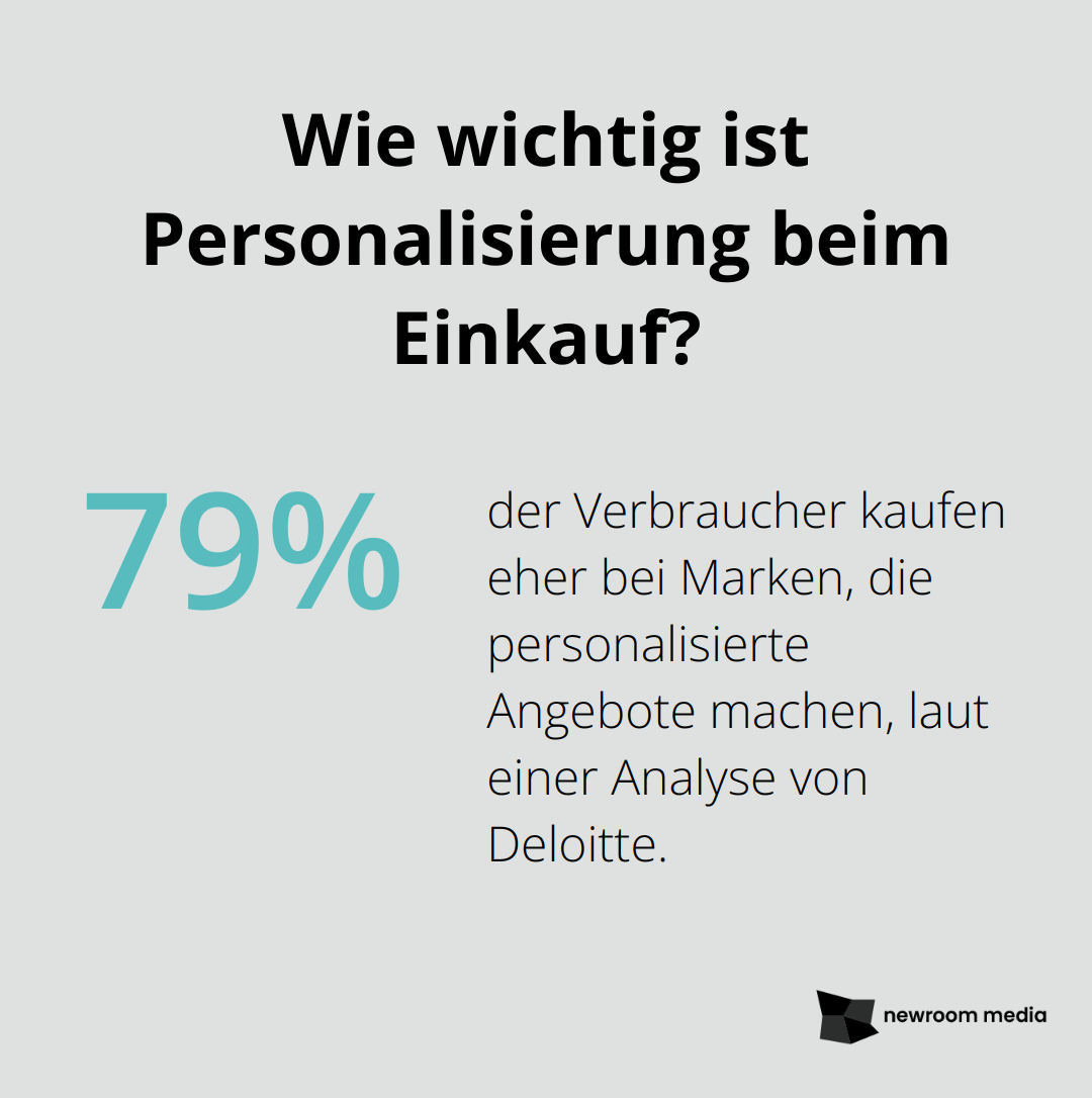 Wie wichtig ist Personalisierung beim Einkauf?