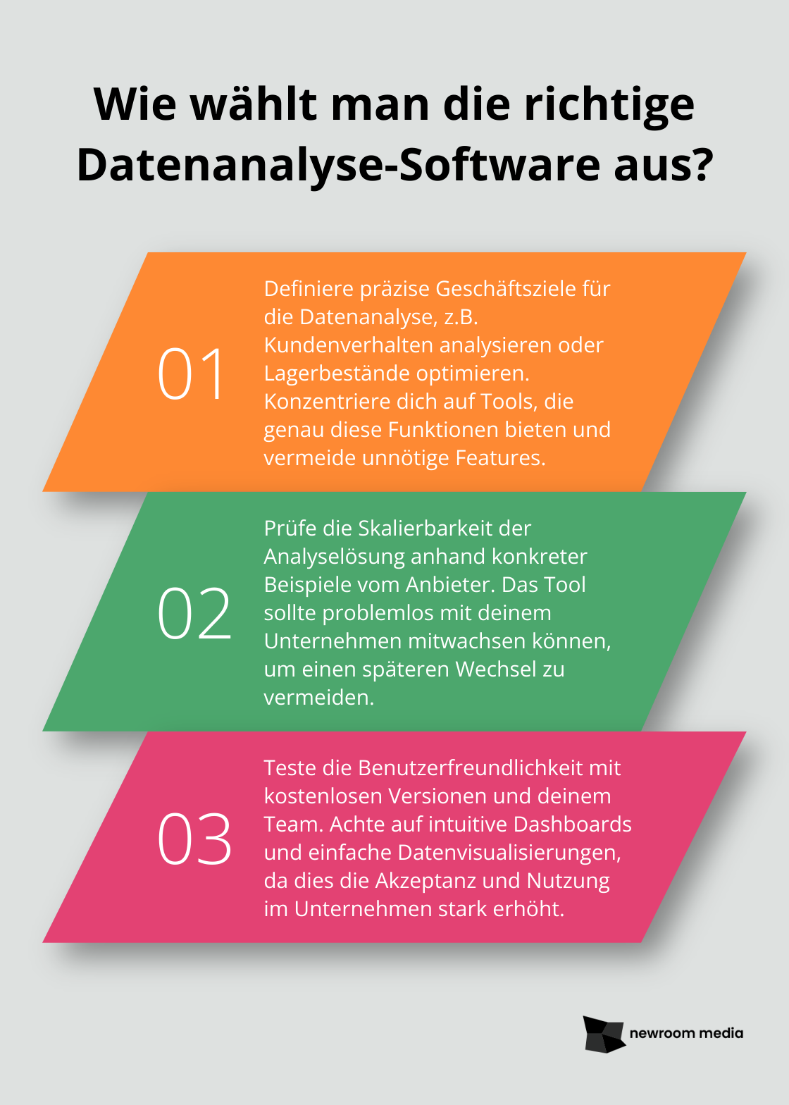 Fact - Wie wählt man die richtige Datenanalyse-Software aus?