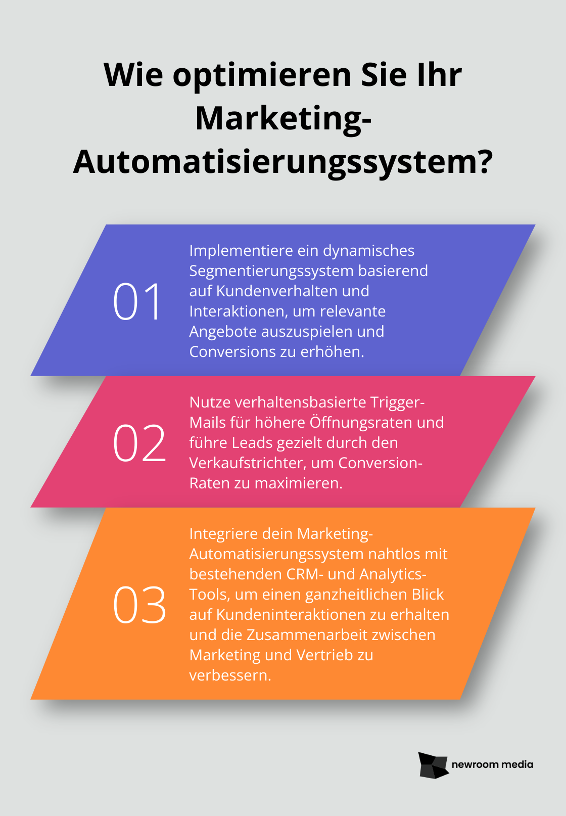 Fact - Wie optimieren Sie Ihr Marketing-Automatisierungssystem?