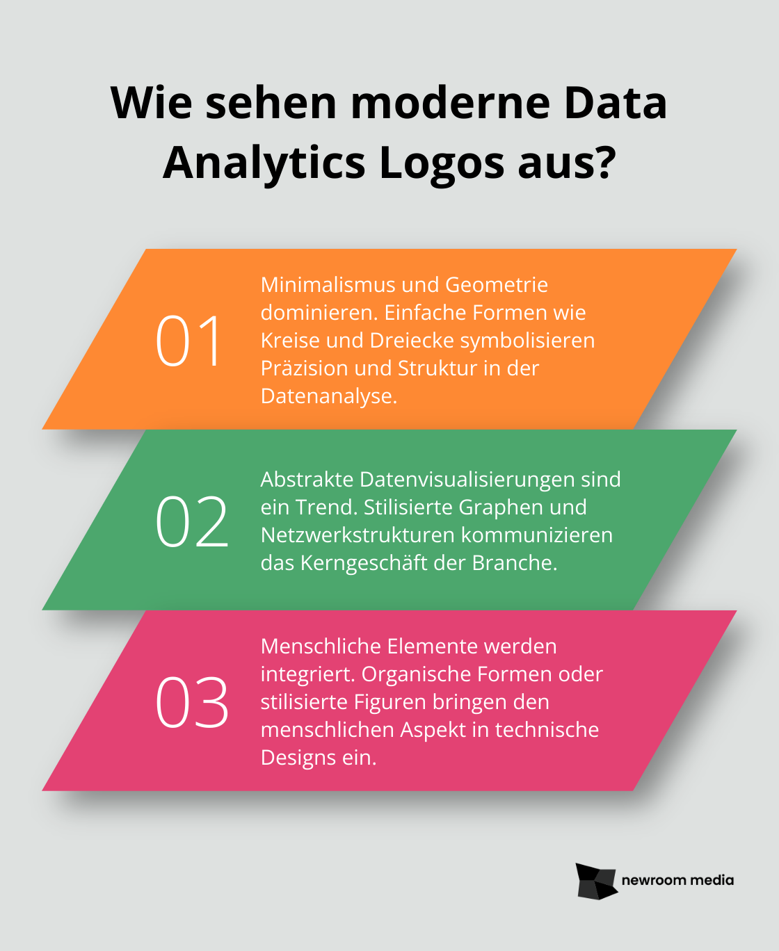 Fact - Wie sehen moderne Data Analytics Logos aus?