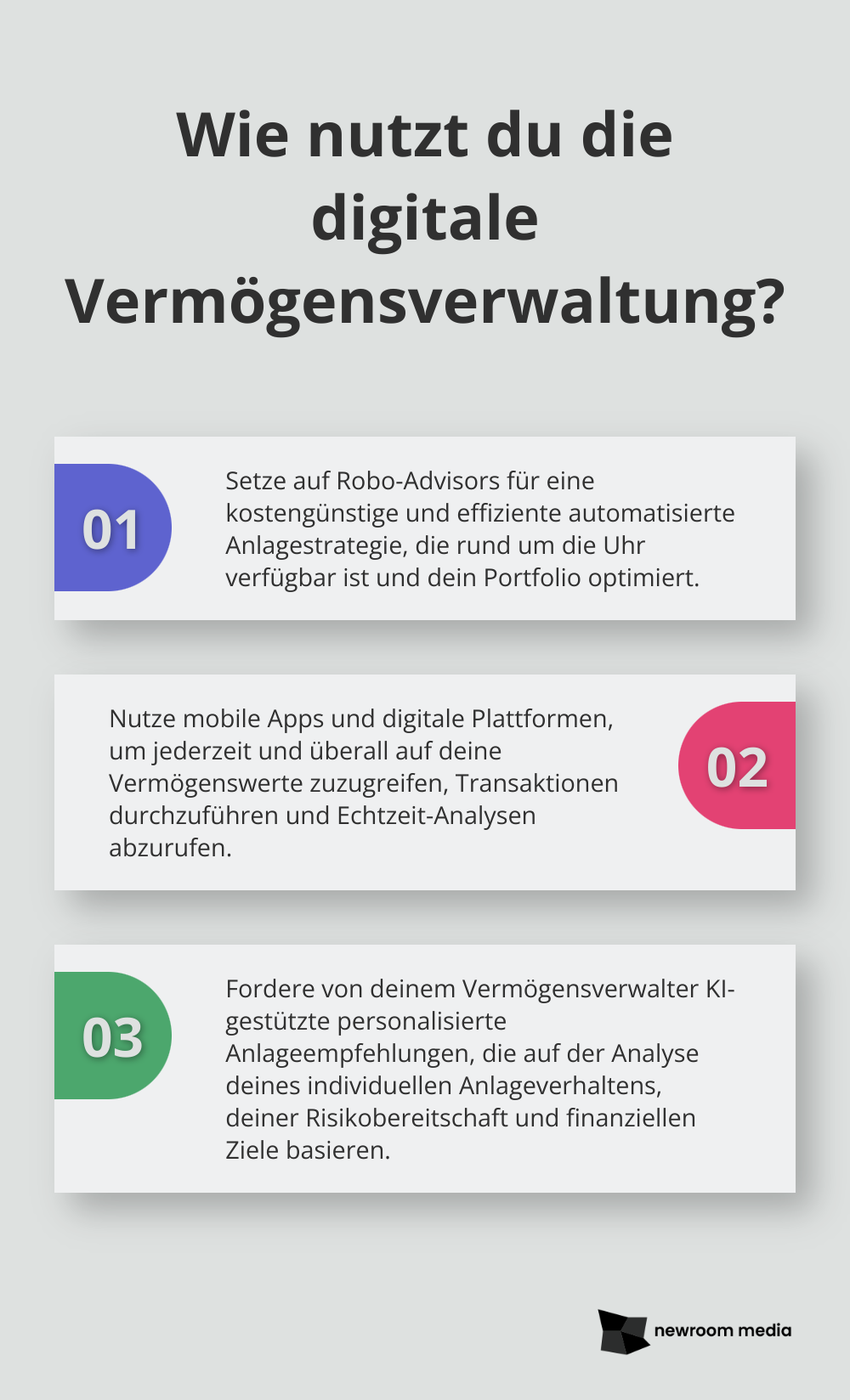 Fact - Wie nutzt du die digitale Vermögensverwaltung?