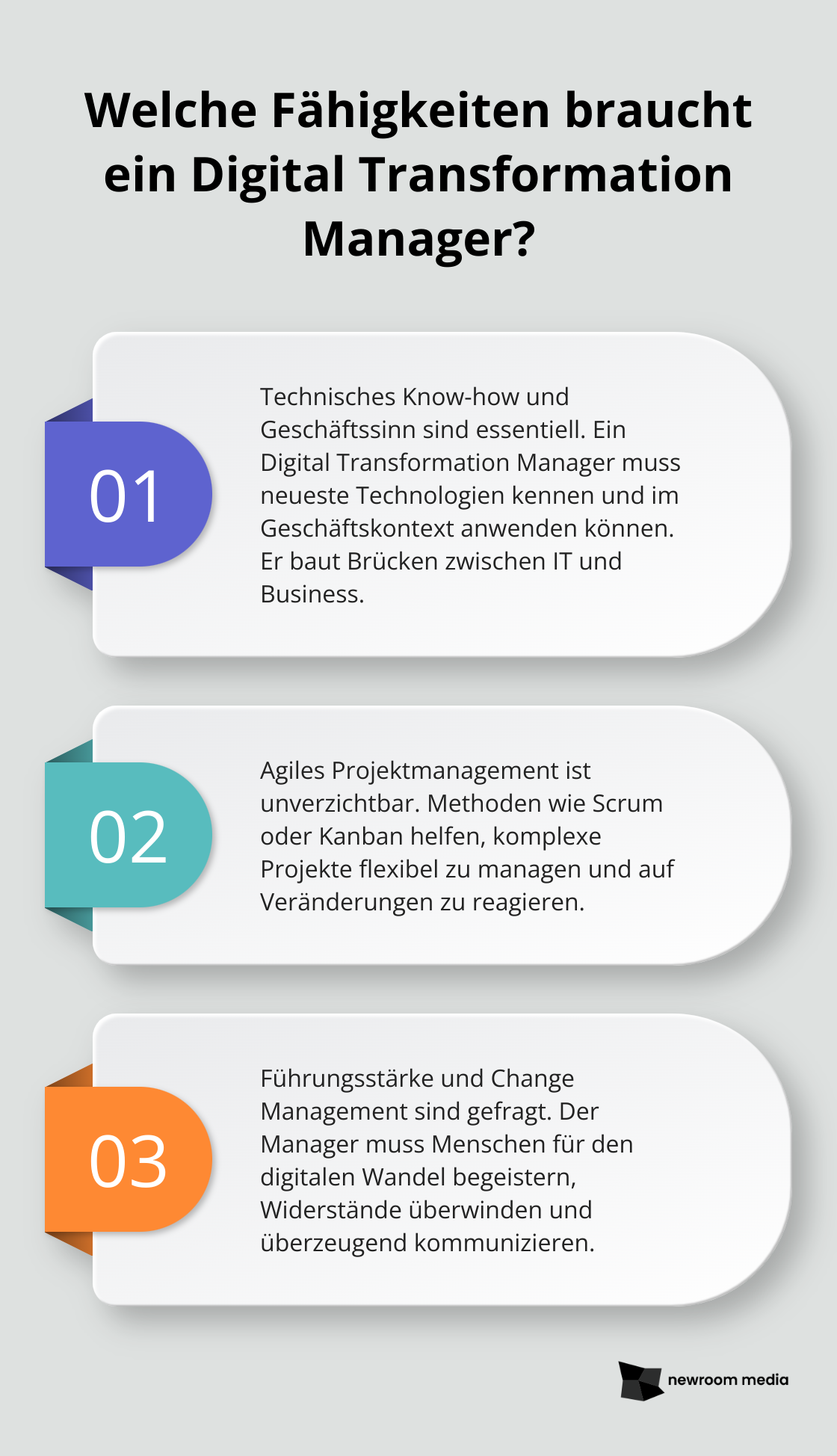 Fact - Welche Fähigkeiten braucht ein Digital Transformation Manager?