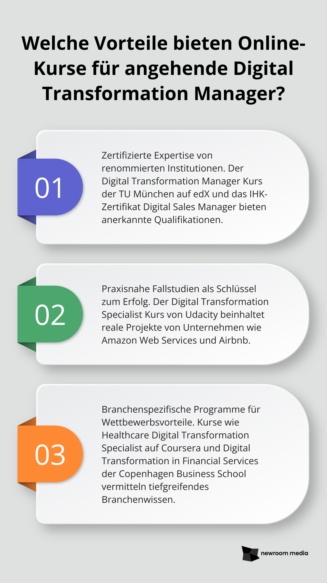 Fact - Welche Vorteile bieten Online-Kurse für angehende Digital Transformation Manager?