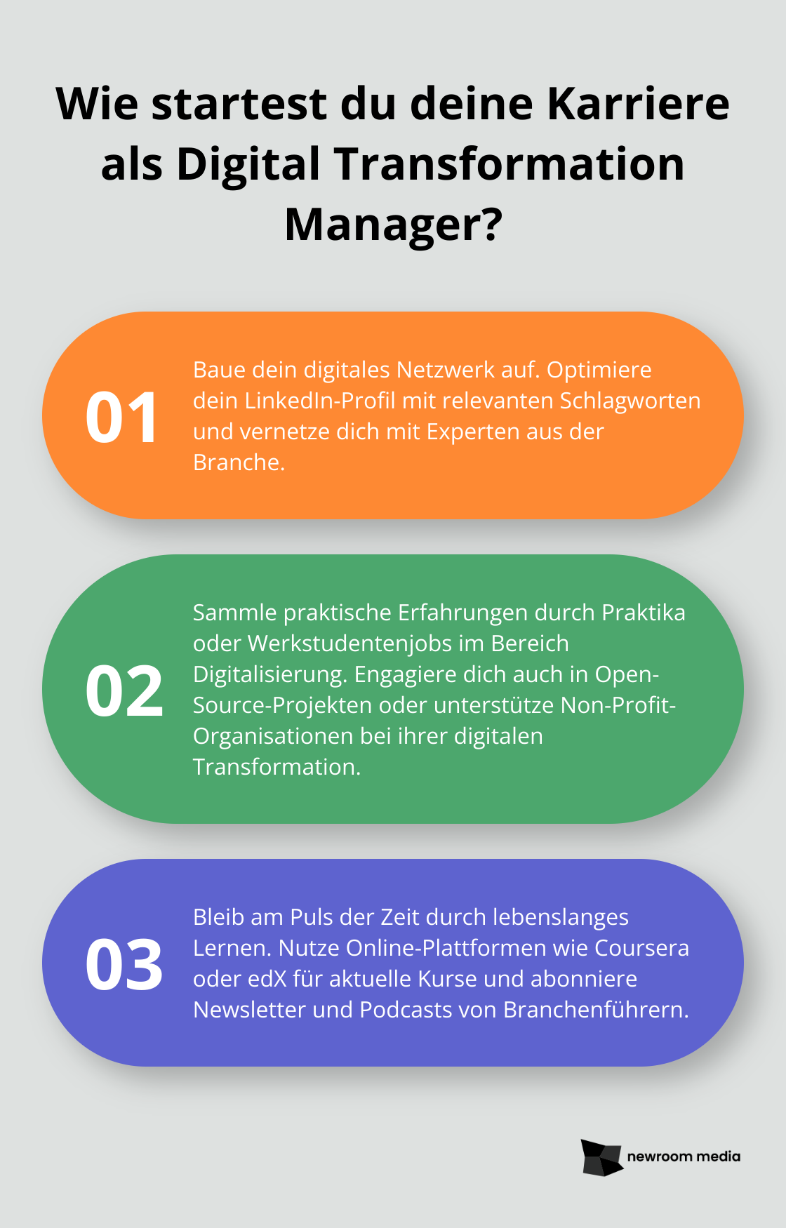 Fact - Wie startest du deine Karriere als Digital Transformation Manager?